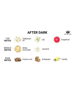 EYE OF LOVE EOL PHR PERFUME FEROMONAS DELUXE 50 ML AFTER DARK