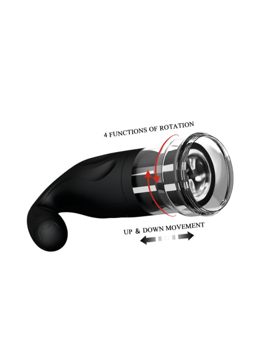 MASTURBADOR ROTATORIO 4 VELOCIDADES BRETON DE LA MARCA PRETTY LOVE MALE