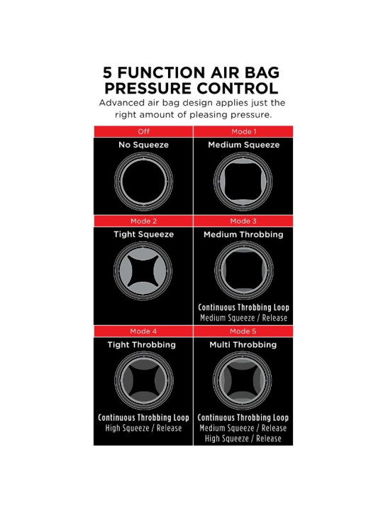 MASTURBADOR VIBRADOR CON EFECTO COMPRESOR Y SUCCIÓN DE LA MARCA PDX ELITE