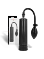 BOMBA DE VACÍO INTENSE PENIS PUMP 02 - CRECIMIENTO Y ERECCIÓN DE LA MARCA INTENSE PUMP
