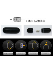 VIBRADOR DEDAL ADONIS - SILICONA SUAVE Y PORTÁTIL DE LA MARCA PRETTY LOVE