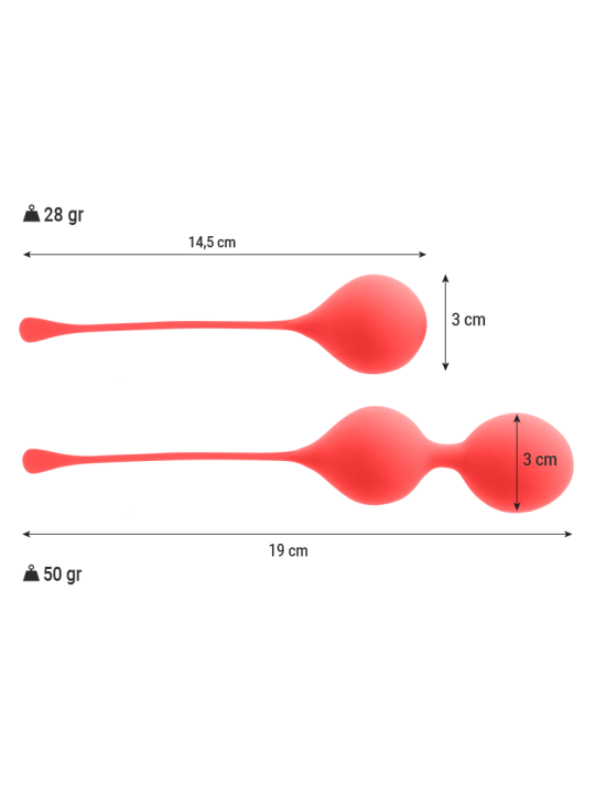 BOLAS KEGEL SILICONA SUAVE ENTRENAMIENTO PÉLVICO KENDALL DE LA MARCA INTENSE HEALTH & FUN