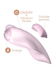 TEMPTATION ESTIMULADOR CLITORIS APP CONTROL REMOTO DE LA MARCA ADRIEN LASTIC