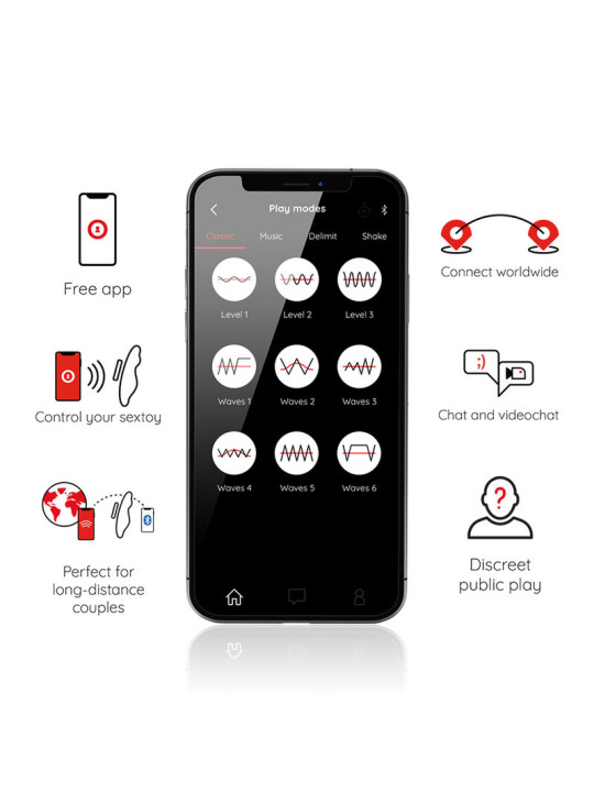 PANTY VIBRADOR MANILA - APP CONTROL REMOTO DE LA MARCA ONINDER