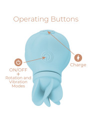 ESTIMULADOR CLITORIS CARESS CON 5 CABEZALES INTERCAMBIABLES DE LA MARCA ADRIEN LASTIC