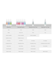 LUBRICANTE CANNABIS 150 ML - MASAJES Y SEXO DE LA MARCA WATERFEEL