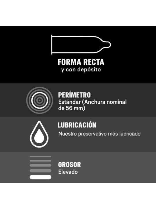 PRESERVATIVOS DUREX PERFECT CONNECTION EXTRA LUBRICADOS DE LA MARCA DUREX CONDOMS
