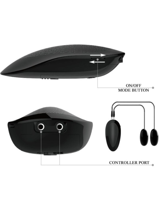 VAGINA Y ANO REALISTICOS CON VIBRADOR REGULABLE DE LA MARCA CRAZY BULL