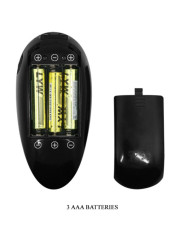 VAGINA Y ANO REALISTICOS CON VIBRADOR REGULABLE DE LA MARCA CRAZY BULL