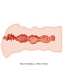 MASTURBADOR VAGINAL LEILA 13.5 CM - REALISTA Y PORTÁTIL DE LA MARCA CRAZY BULL