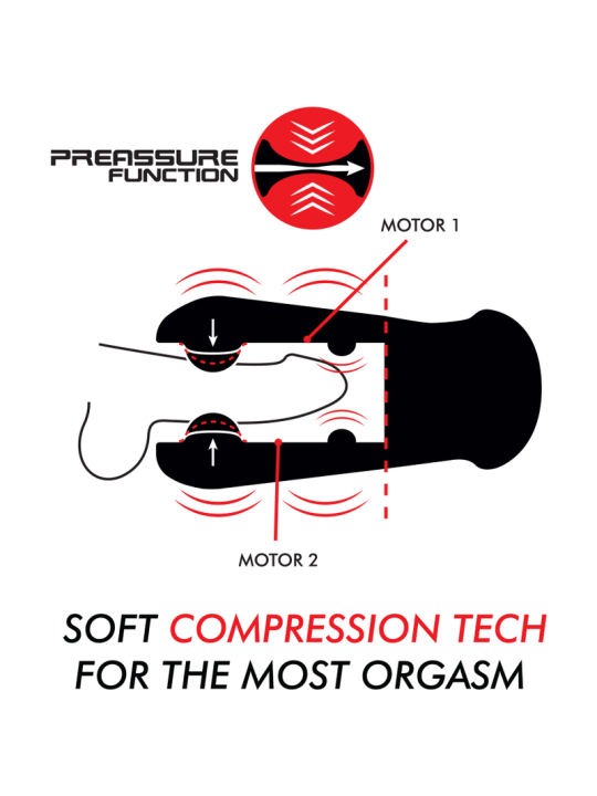 MASTURBADOR VIBRADOR JANGO CON 5 MODOS Y PRESIÓN AJUSTABLE DE LA MARCA JAMYJOB