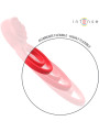 ESTIMULADOR GAIL ROSA 10 VIBRACIONES CONTROL REMOTO ROJO DE LA MARCA INTENSE FUN