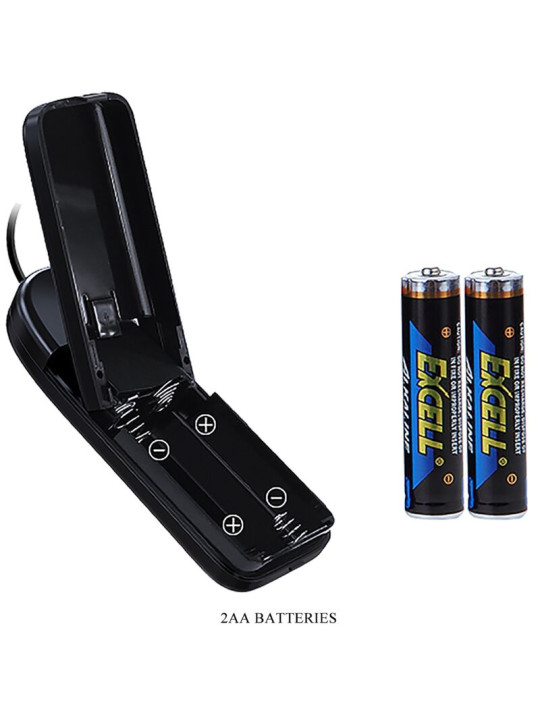 MASTURBADOR REALISTA DOBLE ENTRADA VIBRADOR CONTROL REMOTO DE LA MARCA CRAZY BULL
