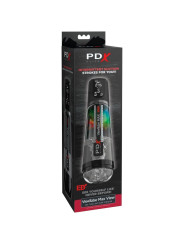 MASTURBADOR AUTOMÁTICO CON SUCCIÓN Y LUZ LED TRANSPARENTE DE LA MARCA PDX ELITE