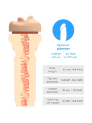 KIIROO POWER BLOW FEEL MOUTH STROKER SET INTERACTIVO DE LA MARCA KIIROO