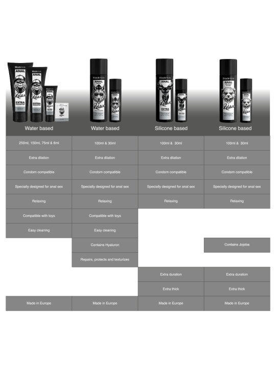 LUBRICANTE ANAL SILICONA JOJOBA 30ML BLACK HOLE DE LA MARCA BLACK HOLE