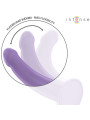VIBRADOR EDDIE CONTROL REMOTO 10 MODOS SILICONA SEGURA DE LA MARCA INTENSE FUN