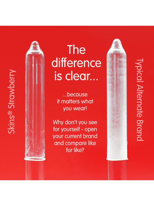 PRESERVATIVOS SKINS SABOR FRESA PACK 8 UNIDADES DE LA MARCA SKINS