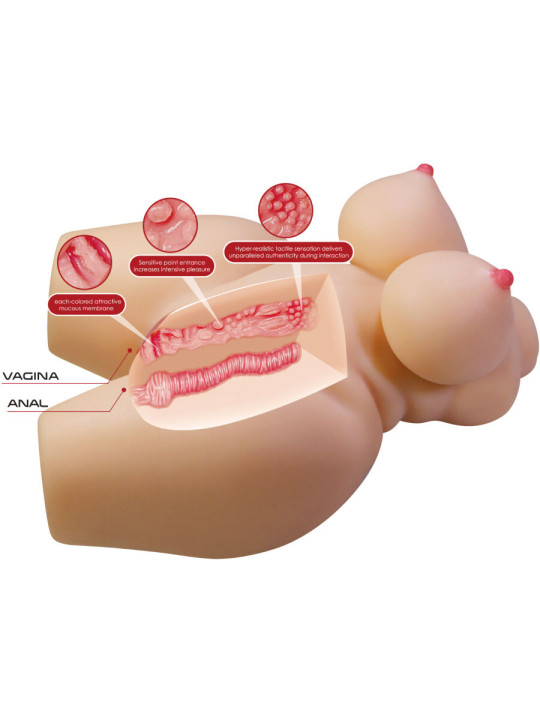 Torso Femenino Grace Realista Vaginal Anal 7.5 kg DE LA MARCA CRAZY BULL