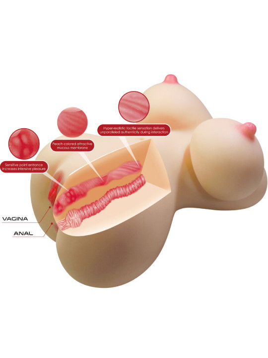 TORSO FEMENINO REALISTA FIONA 7.1KG VAGINAL Y ANAL DE LA MARCA CRAZY BULL