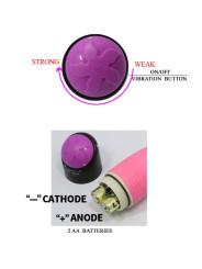 VIBRADOR REALISTICO ROSA 23 CM MULTIVELOCIDAD DE LA MARCA BAILE