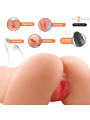 INTENSE DEEP TOUCH JULIA MASTURBADOR VAGINA CON EFECTO SUCCION CALOR VIBRACION Y VOZ CON CONTROL REMOTO 9 KG
